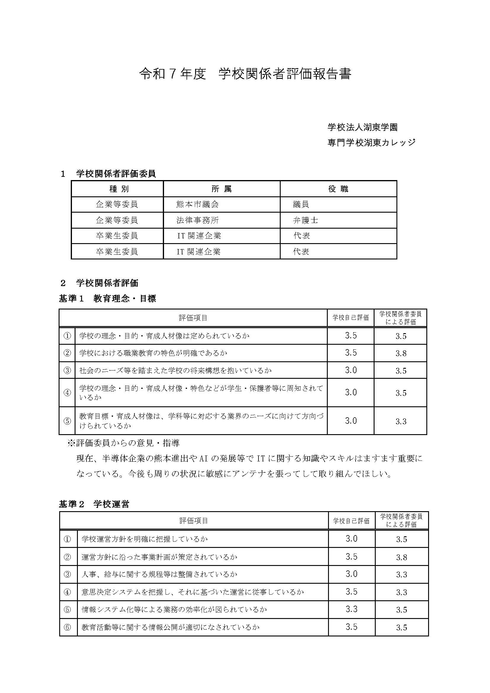 学校関係者評価報告書2026 ページ 1