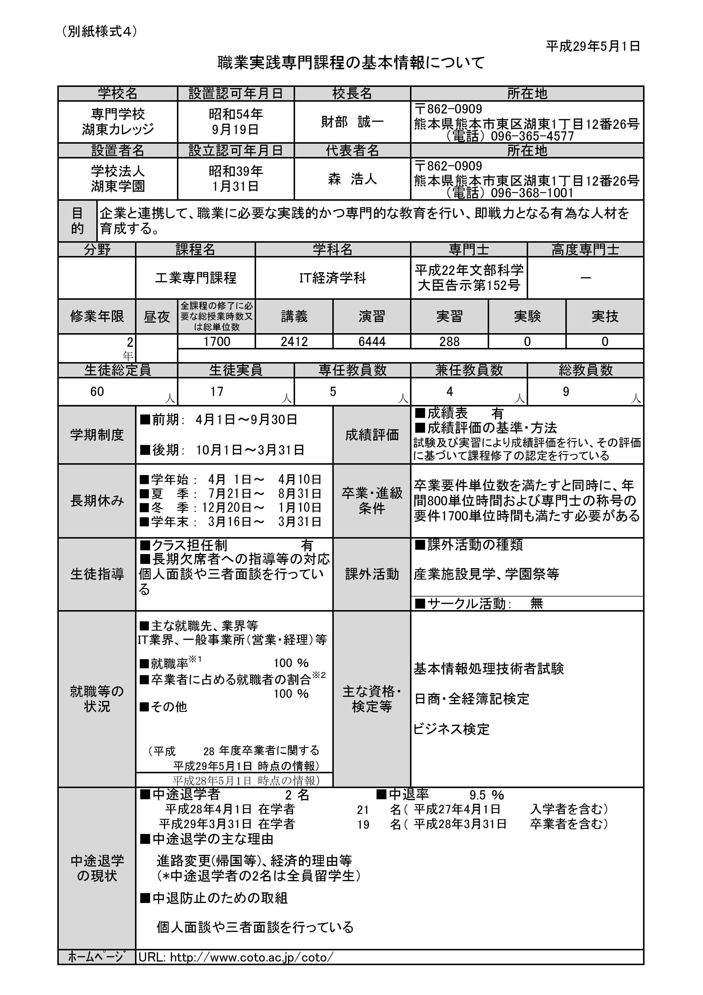 学校基本情報